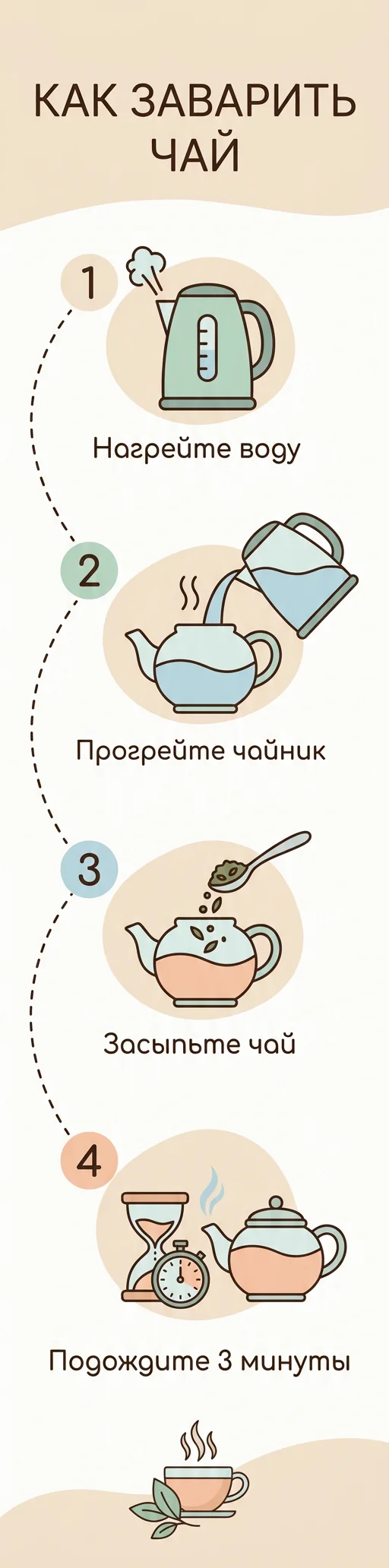 Высокий формат для ленты и сторис